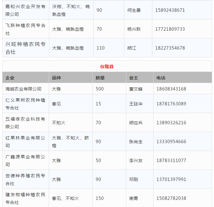 鸭脖官网登录