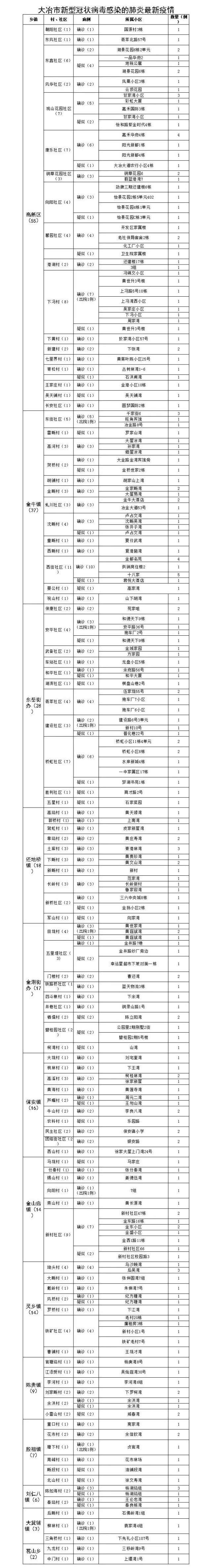 鸭脖官网登录