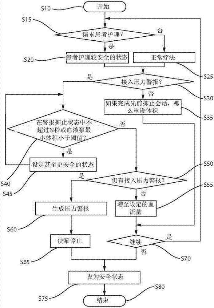 鸭脖官网