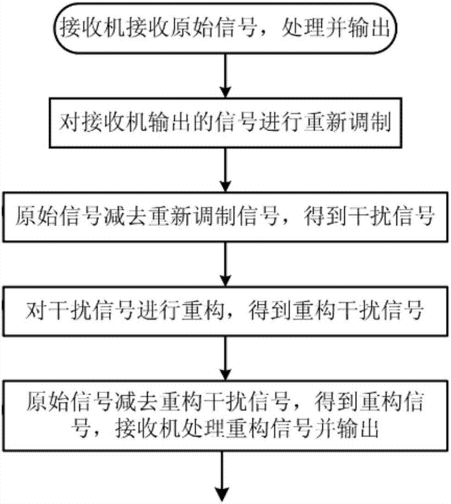 鸭脖官网登录