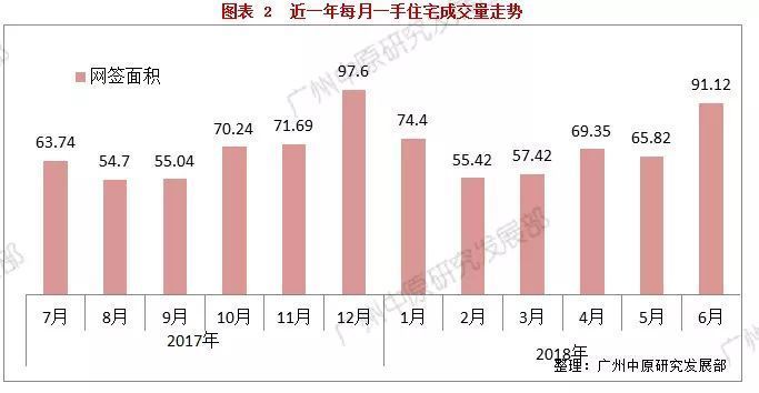 鸭脖官网