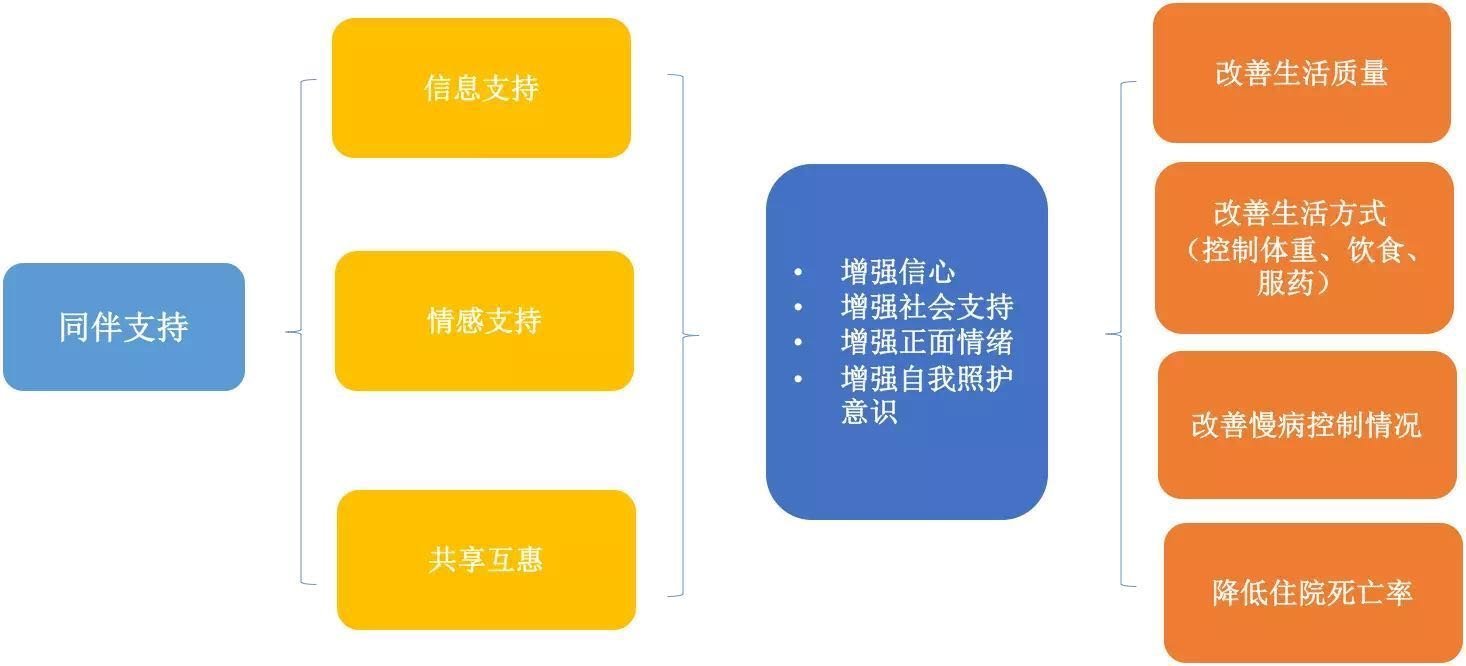 鸭脖官网登录_反复人流容易宫颈糜烂 宫颈生活保健的八大细节