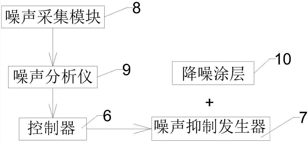 【鸭脖官网】绿宝树的价格怎样?绿宝树的主要价值及修剪方式