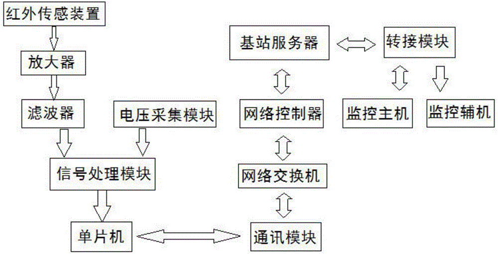 鸭脖官网登录_
2021款公共CC来了 21万出头 2.0T