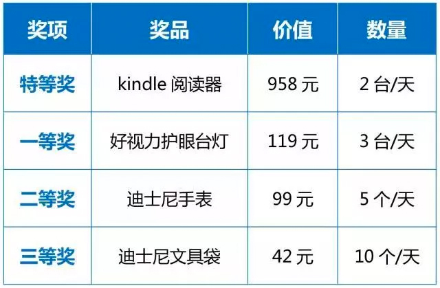 鸭脖官网登录