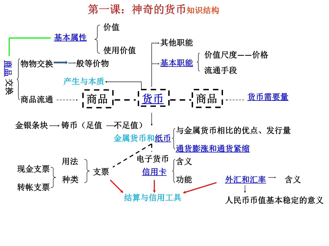 鸭脖官网登录