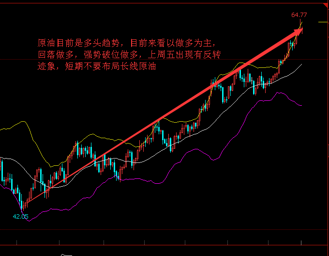 鸭脖官网登录