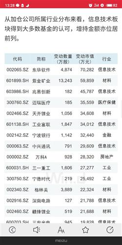 注意！明天起，这些新规又将影响你我生活！【鸭脖官网】