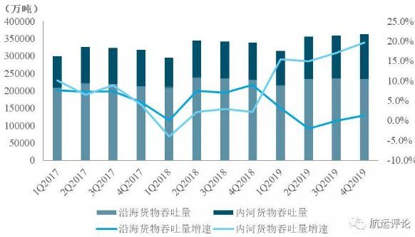 我国奶牛养殖业陷入困境【鸭脖官网】