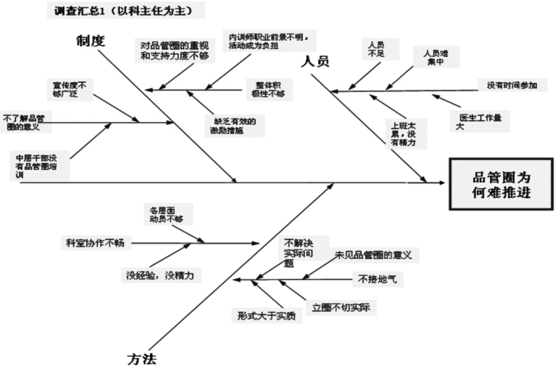 鸭脖官网登录