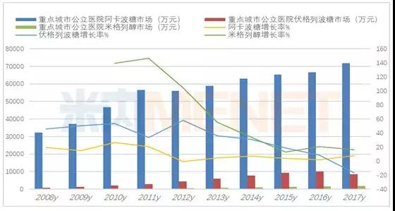 鸭脖官网