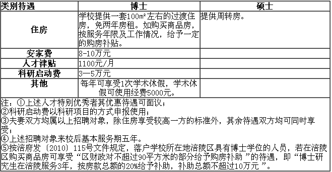 鸭脖官网