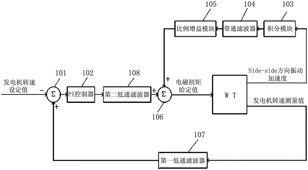 鸭脖官网