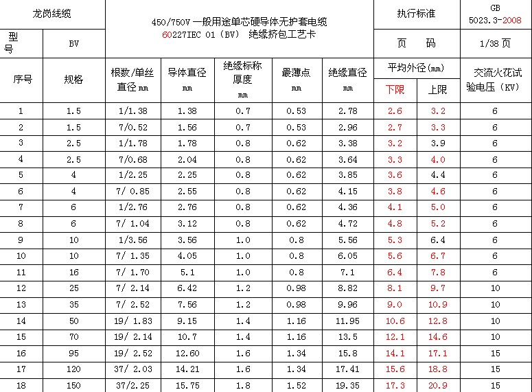 鸭脖官网