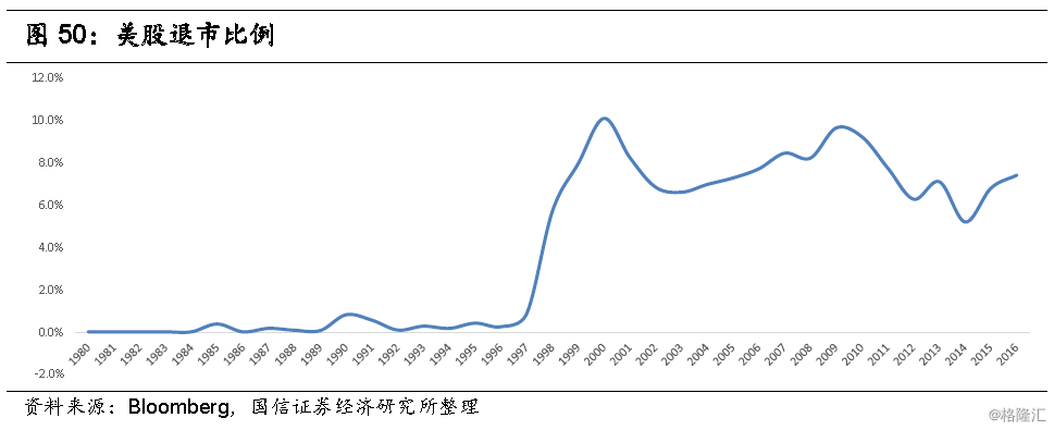 鸭脖官网登录