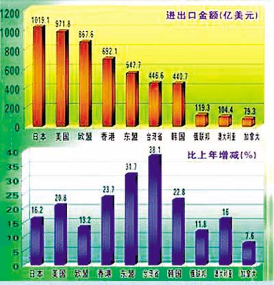 鸭脖官网