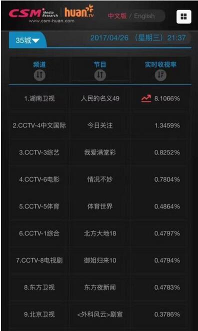 新疆:新疆吉木萨尔县800万财政资金助十二家养殖合作社提高标